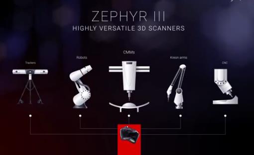工業(yè)級三維掃描儀 手持式與拍照式該如何選擇？